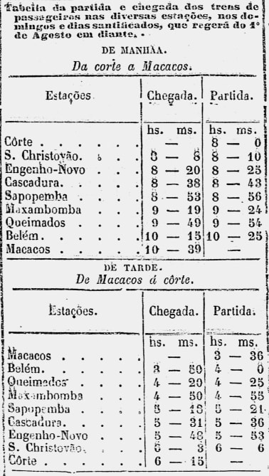 Estrada de Ferro Dom Pedro II tabela de partida e chegada