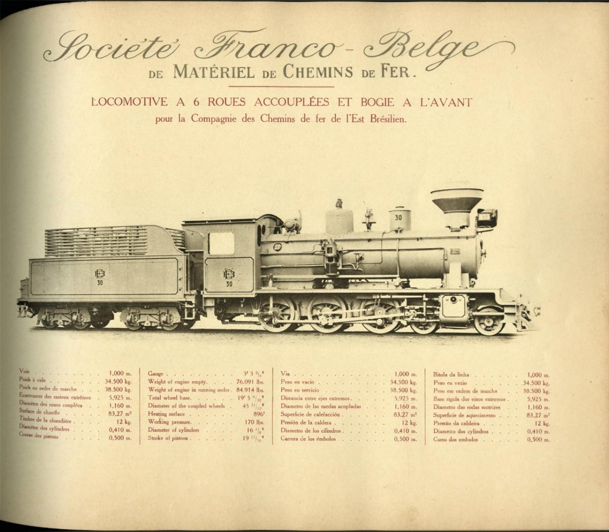 Locomotiva Société Franco-Belge